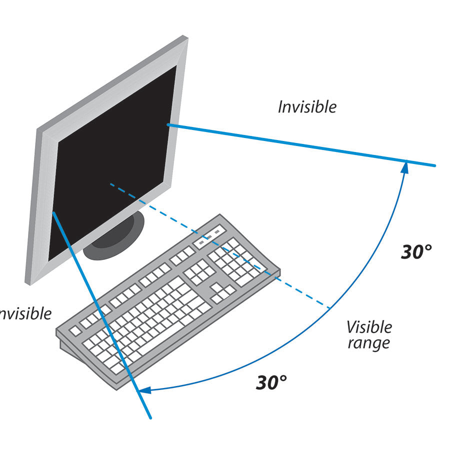 Kantek SVL12.1W Secure View Blackout Privacy