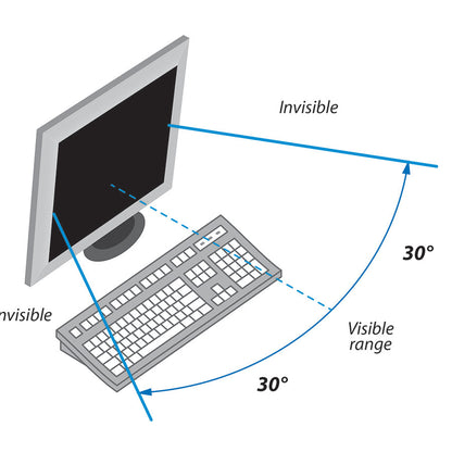 Kantek SVL12.1W Secure View Blackout Privacy
